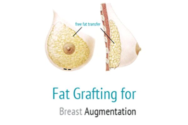 Dr Rahul Tandon Plastic surgery clinic